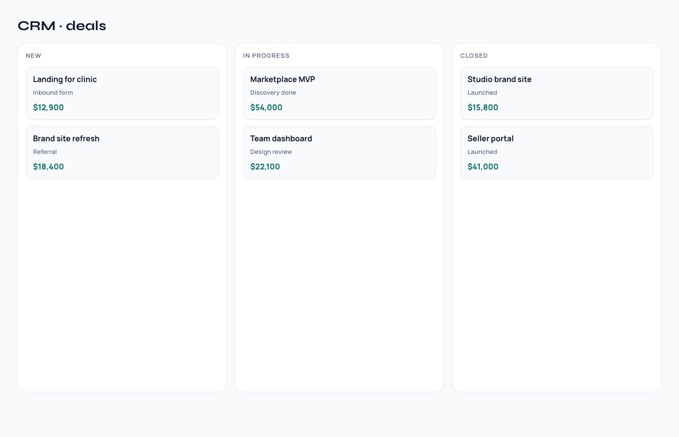 CRM board